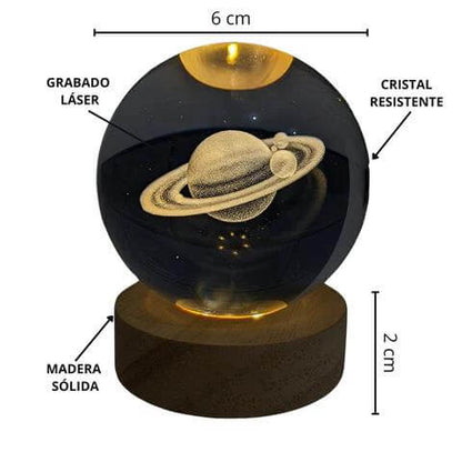 3D Saturn Sphere
